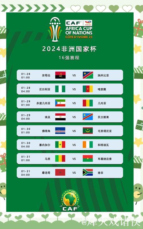 2025年非洲国家杯参赛球队阵容大全