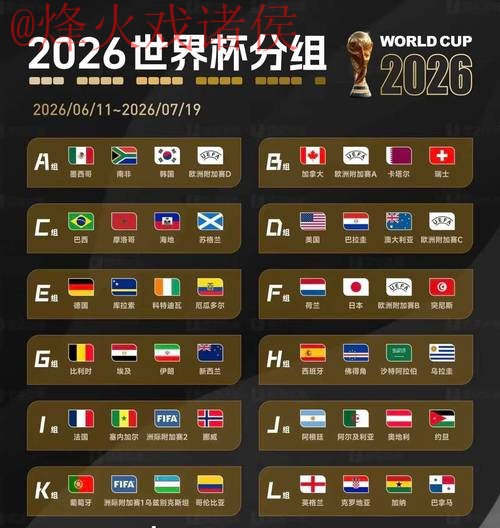 2026世界杯下注稳定最佳 2026世界杯下注稳定最佳