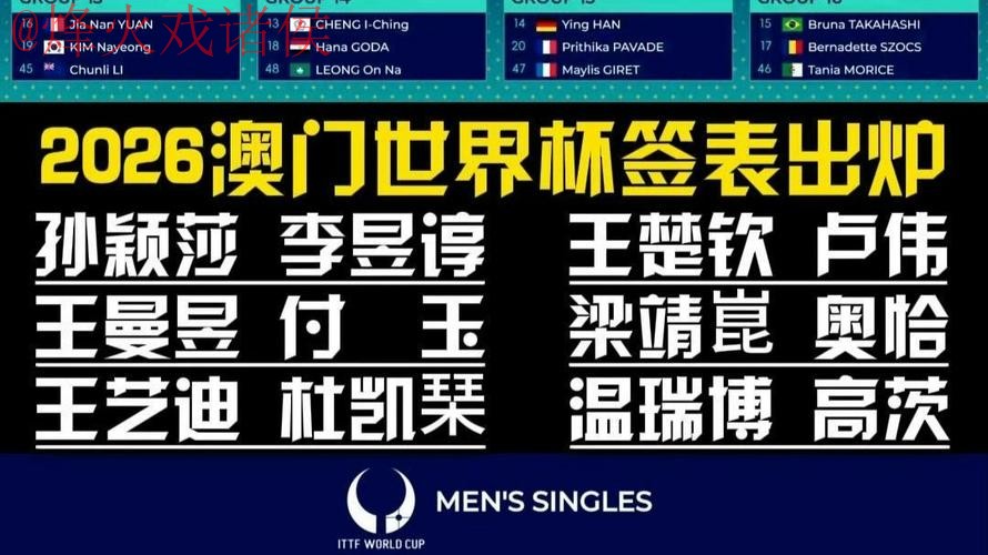 2026世界杯下注开户最佳 2026世界杯下注开户最佳