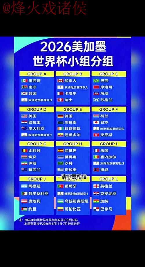 2026世界杯外围教程最佳 2026世界杯外围教程最佳