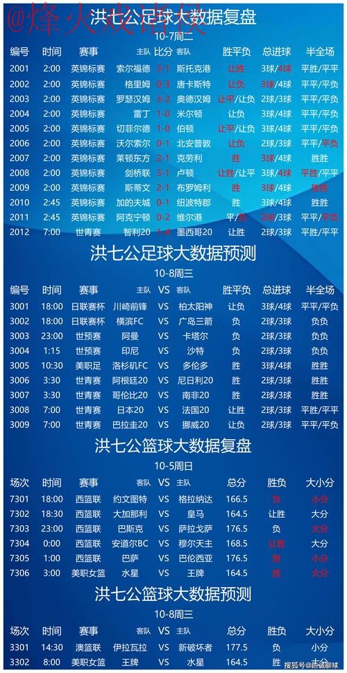 世界杯滚球推荐最新网址