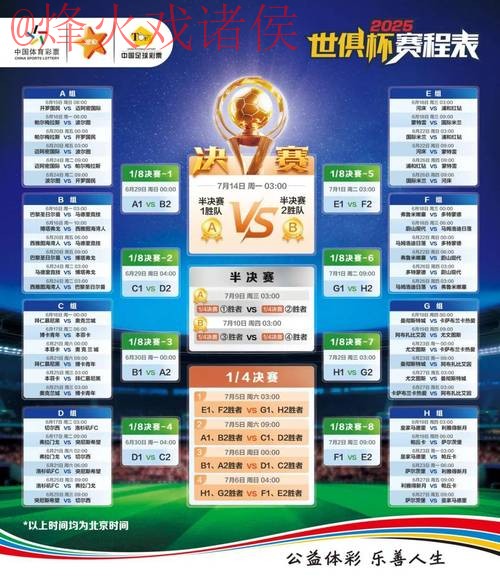 世界杯竞猜分析官方