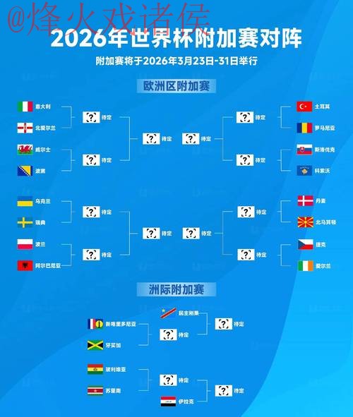2026世界杯盘口分析入口地址
