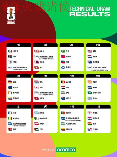 2026世界杯预测注册入口地址 2026世界杯预测注册入口地址